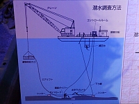 日記の画像