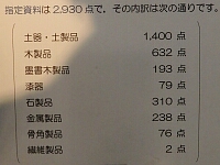 日記の画像
