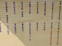 日記の画像