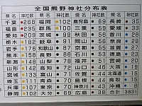 日記の画像