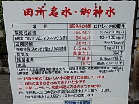 日記の画像