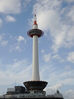 日記の画像