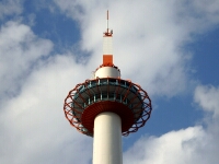 日記の画像