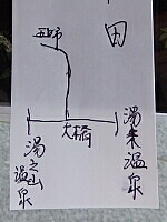 日記の画像